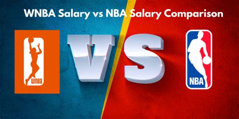 wnba slary|wnba salary vs nba salary.